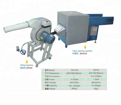 Textiles Pillow Fiber Filling Machine - Pillow Pack Machine